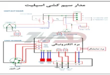 سیم کشی کولر گازی