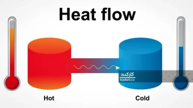 12 علت سرد و گرم شدن آب پکیج | راهحل فوری با گارانتی خدمات 19 علت سرد و گرم شدن آب پکیج